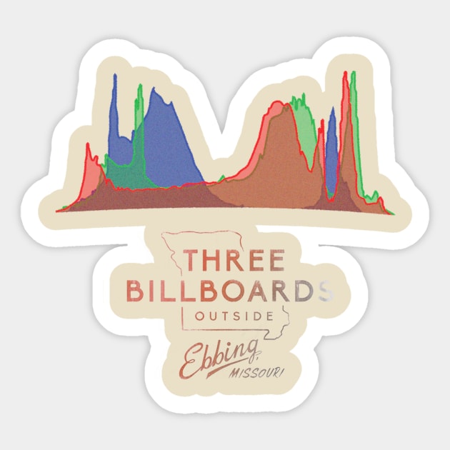 Three Billboards Color Histogram Sticker by ARTISKEY